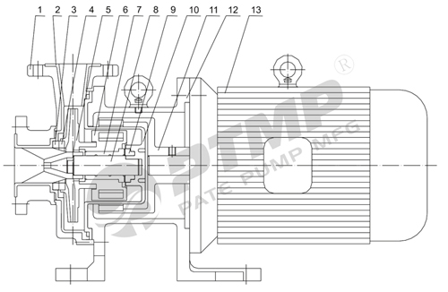 CQB-F磁力泵結(jié)構(gòu)圖500.jpg